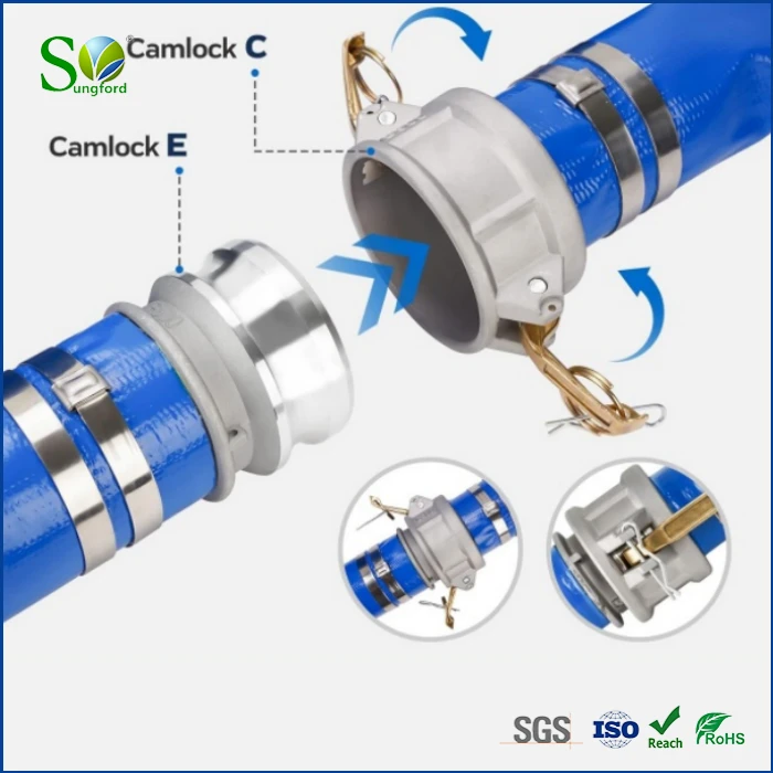 2 PVC Lay Flat Hose With Camlock Fittings_ 2 PVC Lay Flat Hose With Camlock Fittings_